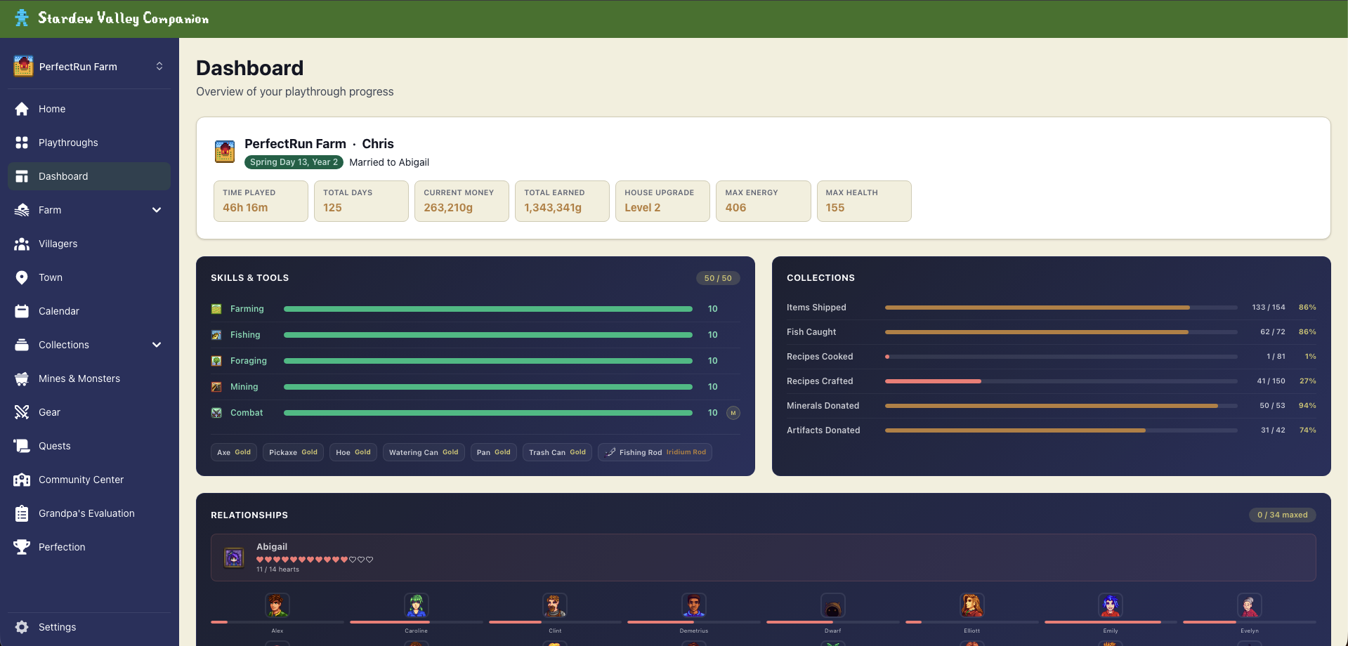 Stardew Valley Companion dashboard preview